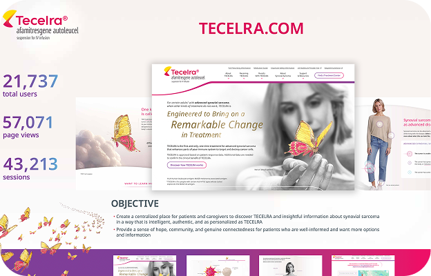 TECELRA preview 1